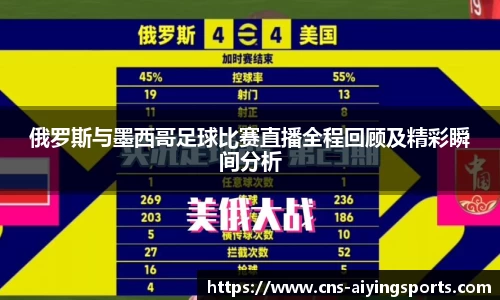 俄罗斯与墨西哥足球比赛直播全程回顾及精彩瞬间分析